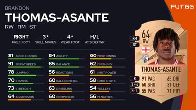 Brandon Thomas-Asante