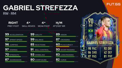 Gabriel Strefezza