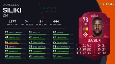 James Léa Siliki