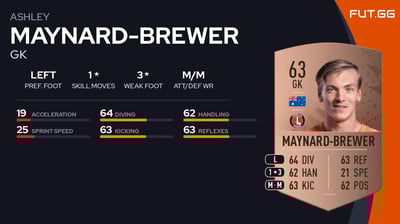 Ashley Maynard-Brewer