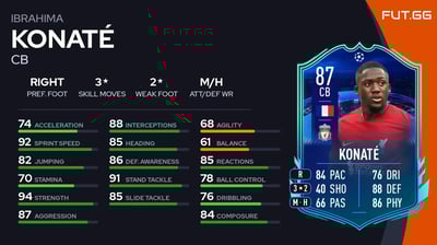 Ibrahima Konaté