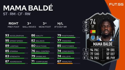 Mama Baldé
