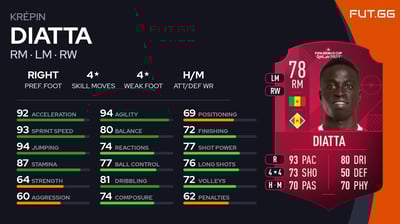 Krépin Diatta