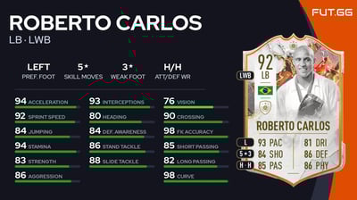 Roberto Carlos