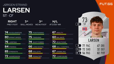 Jørgen Strand Larsen