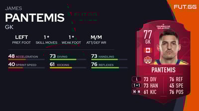 James Pantemis