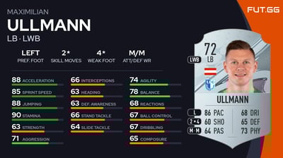 Maximilian Ullmann