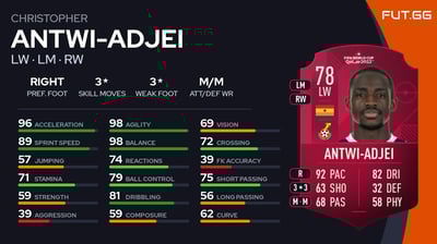 Christopher Antwi-Adjei