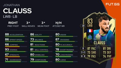 Jonathan Clauss