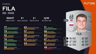 Karol Fila