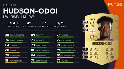 Callum Hudson-Odoi