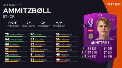 Alexander Ammitzbøll