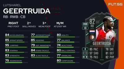 Lutsharel Geertruida