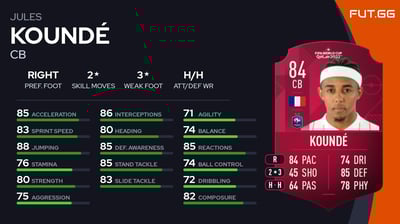 Jules Koundé