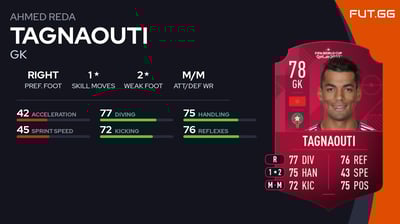 Ahmed Reda Tagnaouti