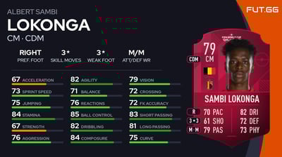 Albert Sambi Lokonga