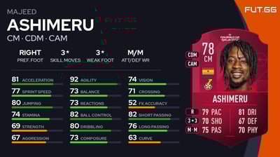 Majeed Ashimeru