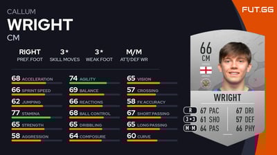 Callum Wright