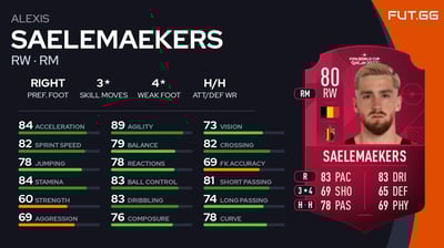Alexis Saelemaekers
