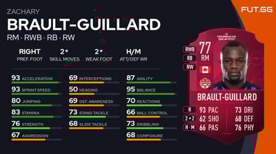 Zachary Brault-Guillard