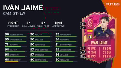 Iván Jaime