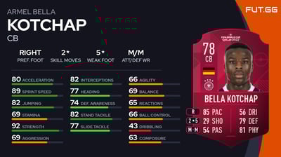 Armel Bella Kotchap