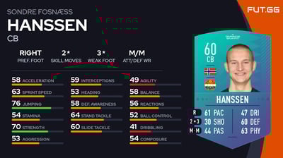 Sondre Fosnæss Hanssen