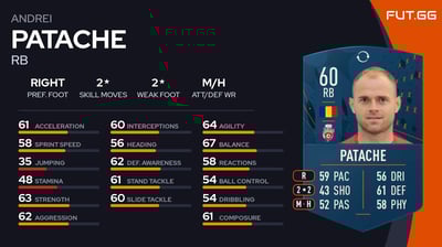 Andrei Patache