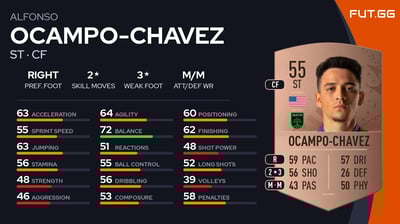 Alfonso Ocampo-Chavez