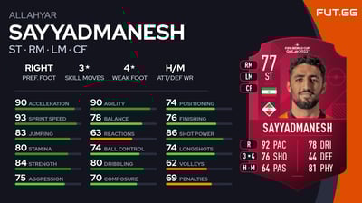 Allahyar Sayyadmanesh