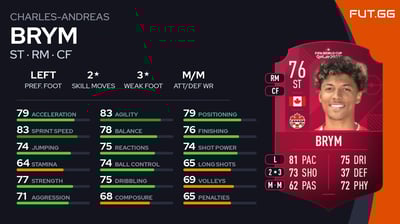 Charles-Andreas Brym