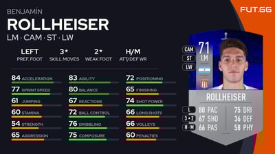 Benjamín Rollheiser