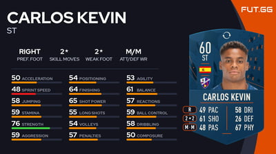 Carlos Kevin