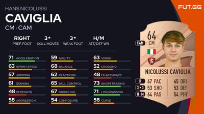 Hans Nicolussi Caviglia