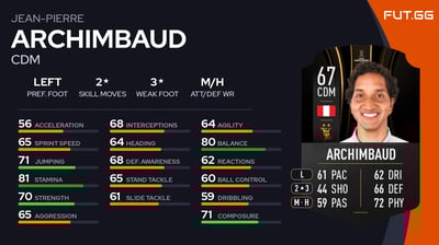 Jean-Pierre Archimbaud