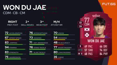 Won Du Jae