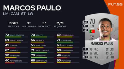 Marcos Paulo
