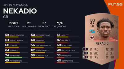 John Mayanga Nekadio