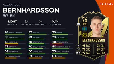 Alexander Bernhardsson