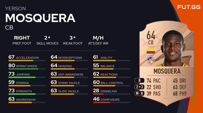 Yerson Mosquera
