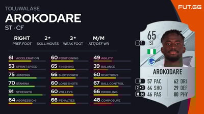 Toluwalase Arokodare