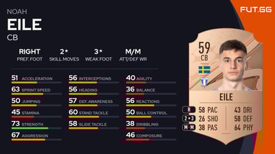 Noah Eile
