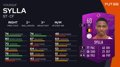 Youssuf Sylla