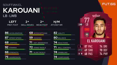 Souffian El Karouani