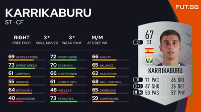 Karrikaburu