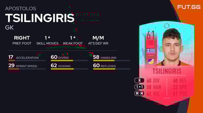 Apostolos Tsilingiris