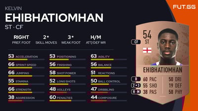 Kelvin Ehibhatiomhan