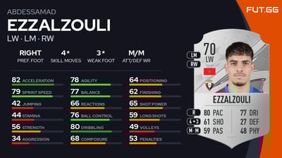 Abdessamad Ezzalzouli