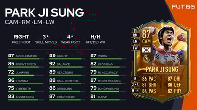 Park Ji Sung