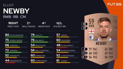 Elliot Newby
